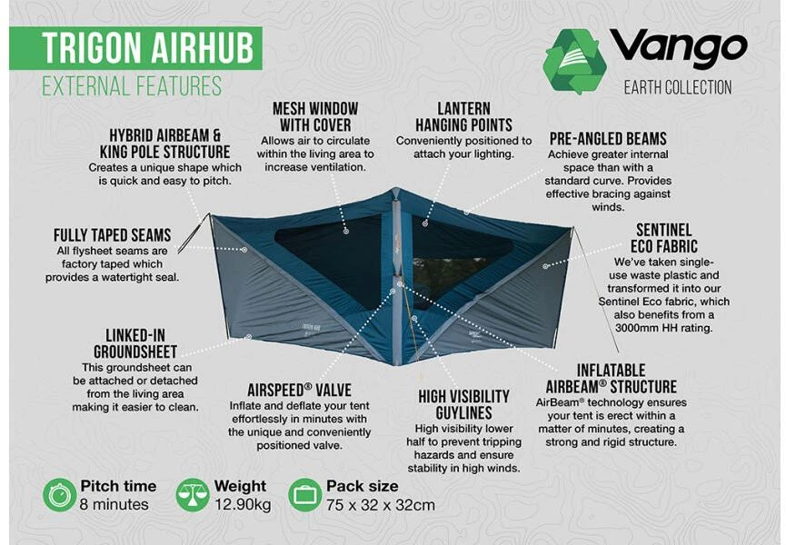 Vango Trigon AirHub 6 Vango Trigon AirHub - Image 4