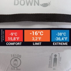 Simond MAKALU II Light Sleeping Bag 38 Simond MAKALU II Light Sleeping Bag -Outdoor Camping Store kb5278d793fe1a812c25f81853caebe4c